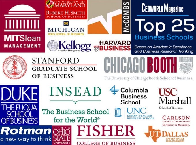 Top 25 Business Schools Based On Academic Excellence And Business Research Ranking