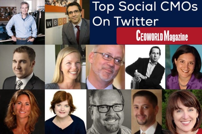 Top Social CMOs On Twitter