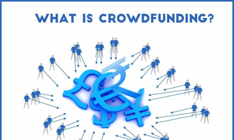 What is crowdfunding?