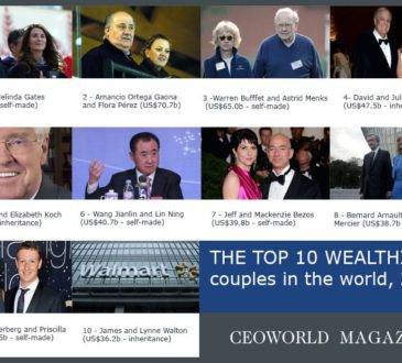 The 10 wealthiest couples in the world