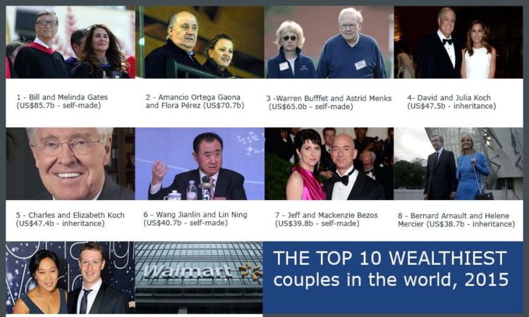 10 wealthiest Couples In The World for 2015