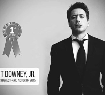 Robert Downey, Jr.