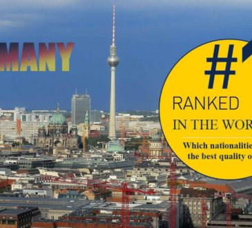 Germany ranked number 1 among nationalities with the best quality of life