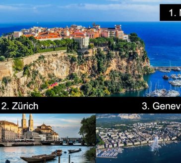 Monaco, Zurich, and Geneva