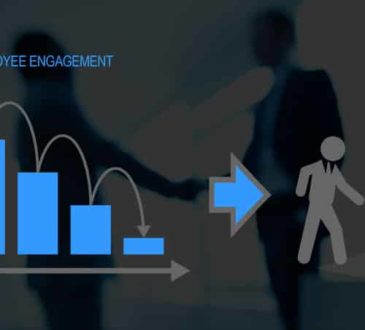 What is Employee Engagement