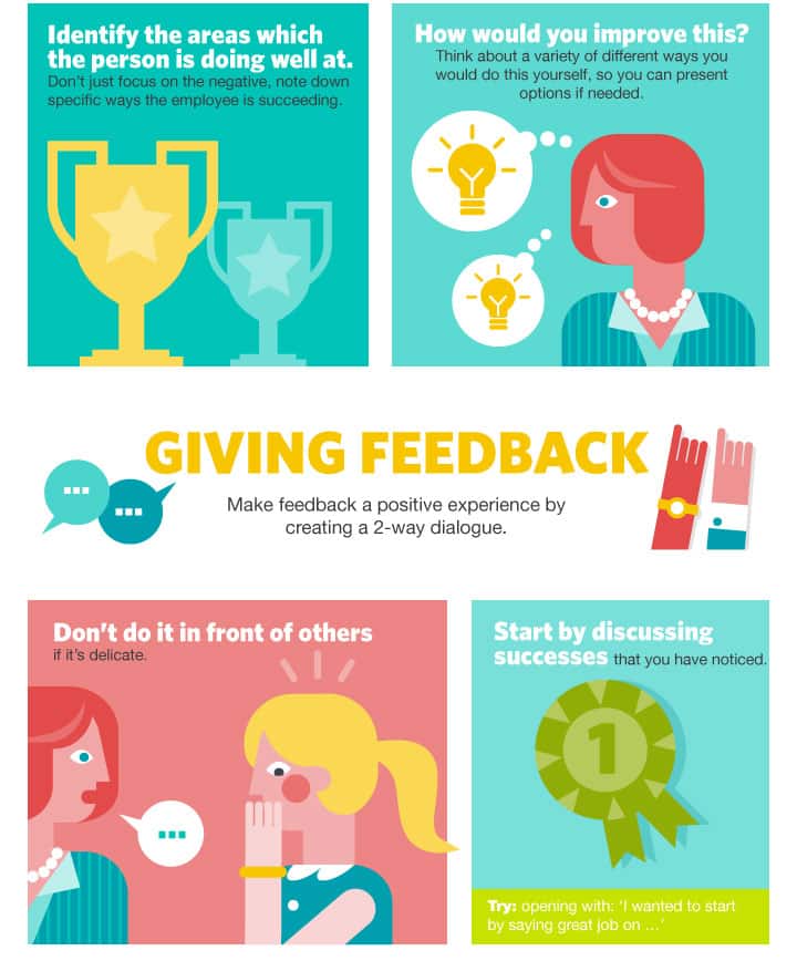 Helpful Tips How To Give Constructive Feedback To Your Employees 