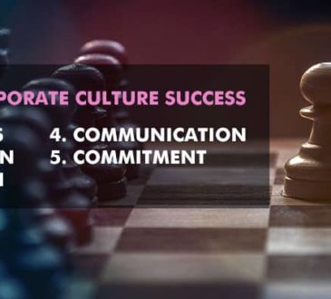 5 "C’s" To Corporate Culture Success