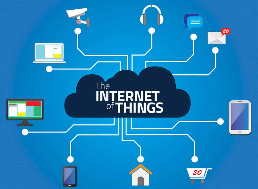 The Internet Of Things Iot