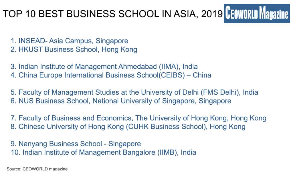 Top 10 best business school in Asia for 2019
