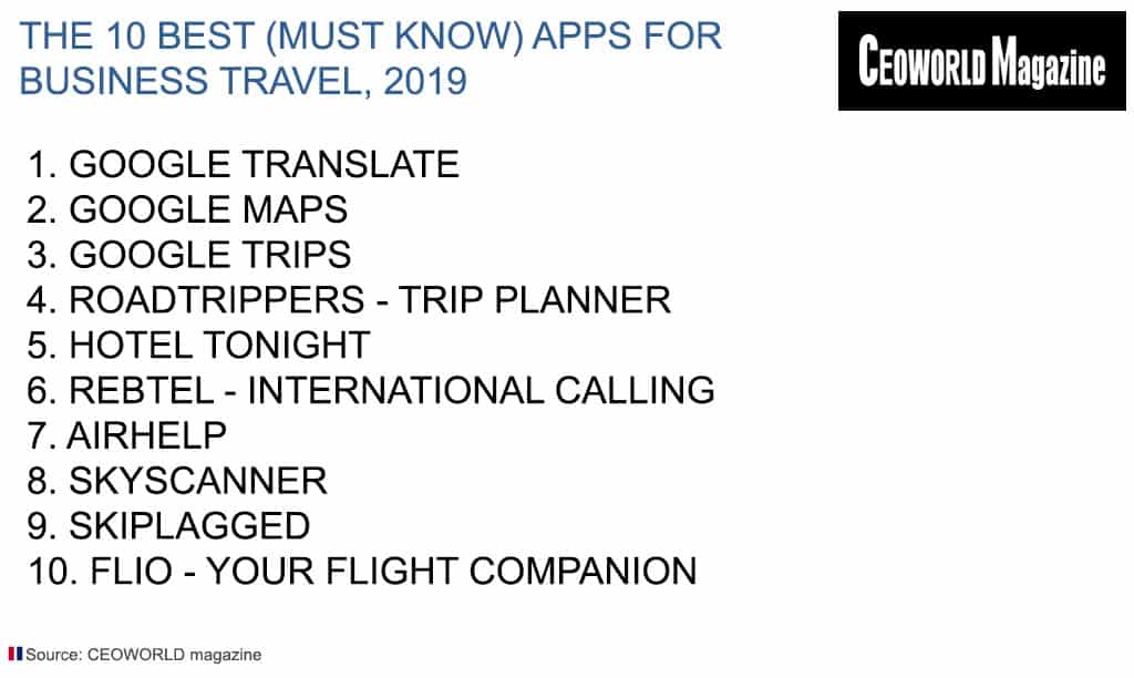 Best (Must Know) Apps For Business Travel, 2019