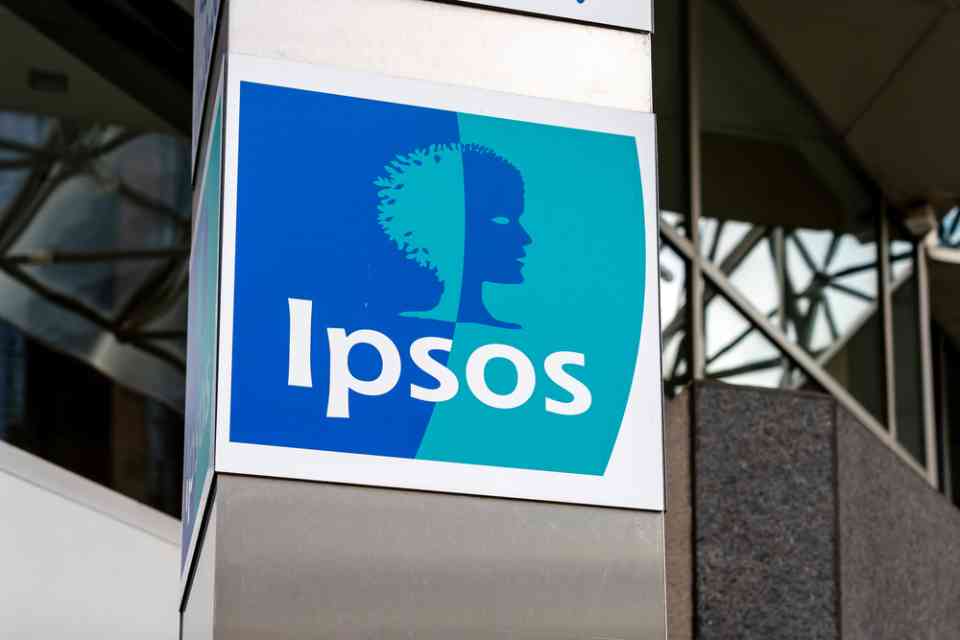 Ipsos North America