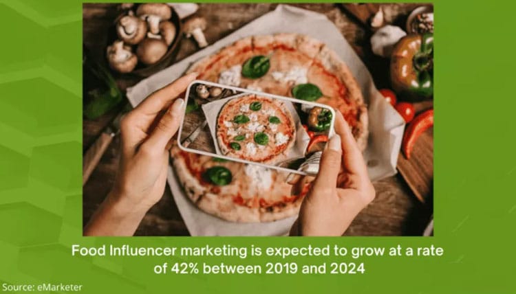 food influencer marketing