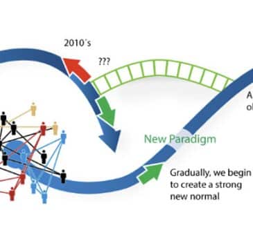 two-loop model