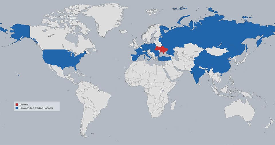 Ukraine's Top Trading Partners, 2024