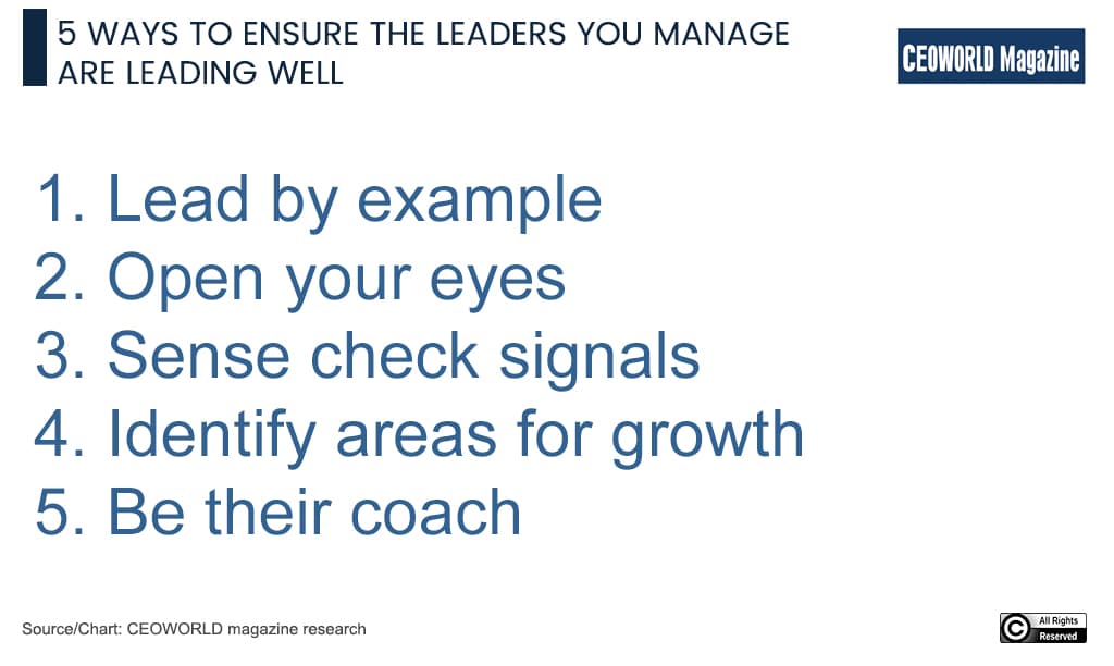 5 ways to ensure the leaders you manage are leading well