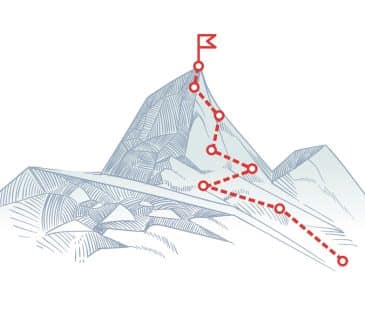 Mountain climbing route to peak. Business journey path in progress to success. Mountain peak