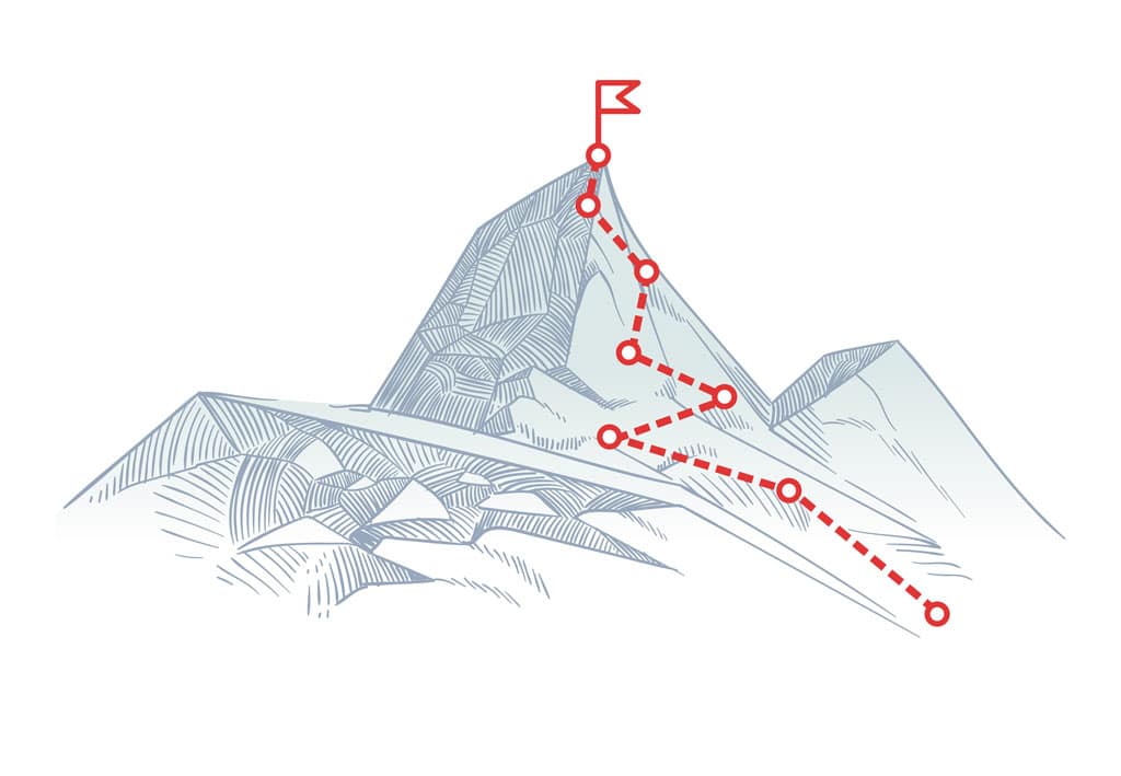 Mountain climbing route to peak. Business journey path in progress to success. Mountain peak