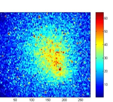 Plasma Physics