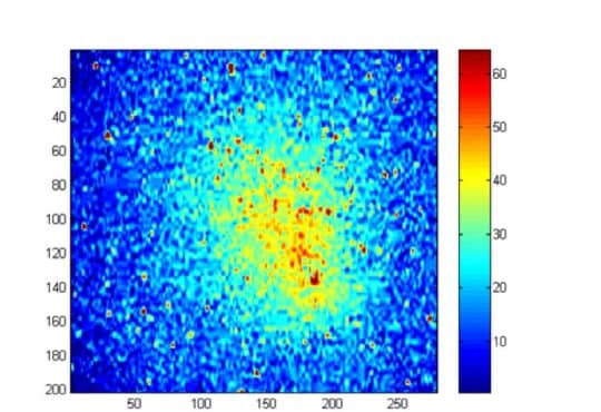 Plasma Physics